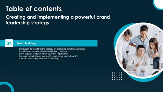Creating And Implementing A Powerful Brand Leadership Strategy Ppt PowerPoint Presentation Complete Deck With Slides