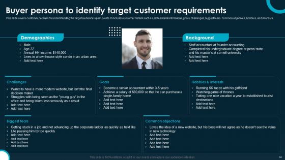 Creating And Implementing A Powerful Brand Leadership Strategy Ppt PowerPoint Presentation Complete Deck With Slides