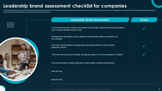 Creating And Implementing A Powerful Brand Leadership Strategy Ppt PowerPoint Presentation Complete Deck With Slides