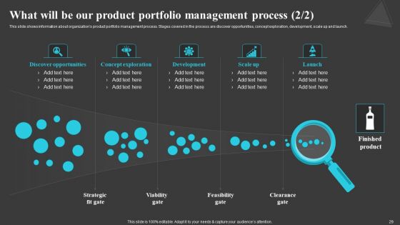 Creating And Offering Multiple Product Ranges In New Business Territories Ppt PowerPoint Presentation Complete Deck With Slides