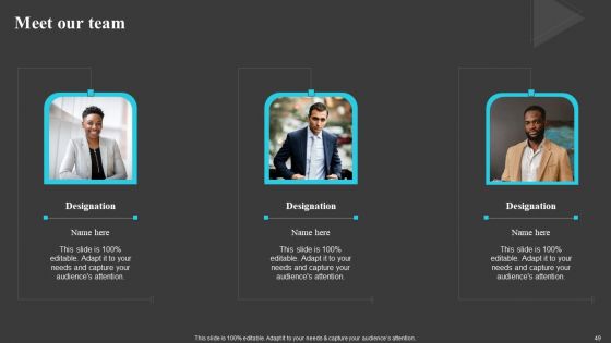 Creating And Offering Multiple Product Ranges In New Business Territories Ppt PowerPoint Presentation Complete Deck With Slides