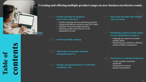 Creating And Offering Multiple Product Ranges In New Business Territories Ppt PowerPoint Presentation Complete Deck With Slides