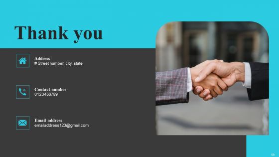 Creating And Offering Multiple Product Ranges In New Business Territories Ppt PowerPoint Presentation Complete Deck With Slides