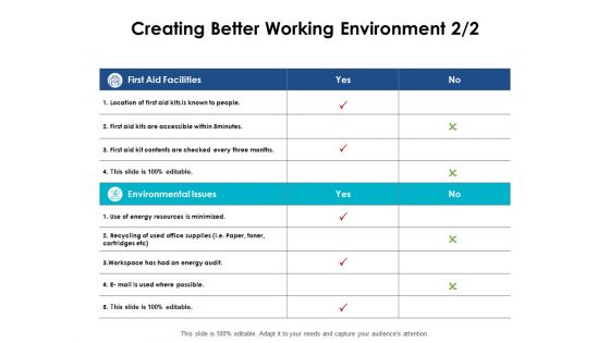 Creating Better Working Environment Compare Ppt PowerPoint Presentation Summary Samples