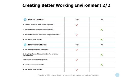 Creating Better Working Environment Location Ppt PowerPoint Presentation Portfolio Graphics Tutorials
