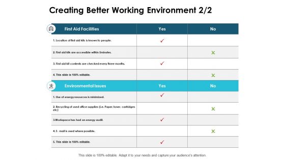 Creating Better Working Environment Management Marketing Ppt PowerPoint Presentation Summary Design Inspiration