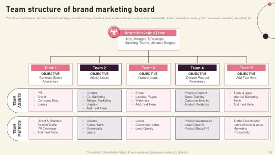 Creating Branding Techniques To Increase Brand Awareness Ppt PowerPoint Presentation Complete Deck With Slides