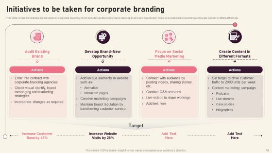 Creating Branding Techniques To Increase Brand Awareness Ppt PowerPoint Presentation Complete Deck With Slides