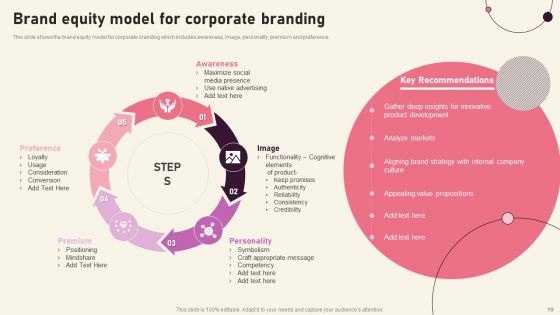 Creating Branding Techniques To Increase Brand Awareness Ppt PowerPoint Presentation Complete Deck With Slides