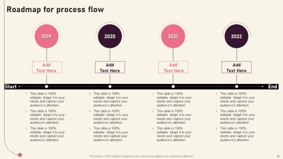Creating Branding Techniques To Increase Brand Awareness Ppt PowerPoint Presentation Complete Deck With Slides