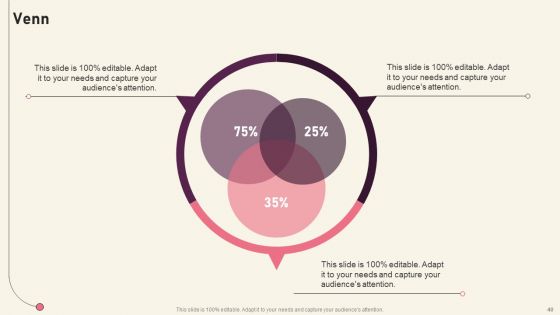 Creating Branding Techniques To Increase Brand Awareness Ppt PowerPoint Presentation Complete Deck With Slides