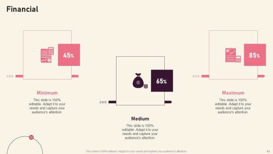Creating Branding Techniques To Increase Brand Awareness Ppt PowerPoint Presentation Complete Deck With Slides