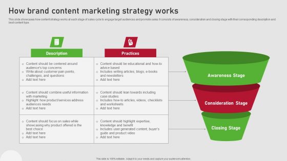 Creating Content Marketing Technique For Brand Promotions How Brand Content Marketing Strategy Works Designs PDF
