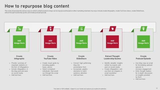 Creating Content Marketing Technique For Brand Promotions Ppt PowerPoint Presentation Complete Deck With Slides