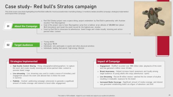Creating Content Marketing Technique For Brand Promotions Ppt PowerPoint Presentation Complete Deck With Slides
