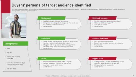 Creating Content Marketing Technique For Brand Promotions Ppt PowerPoint Presentation Complete Deck With Slides