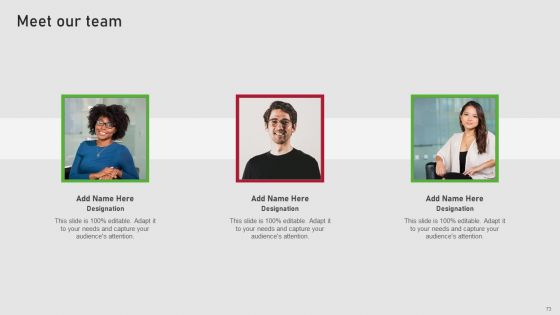 Creating Content Marketing Technique For Brand Promotions Ppt PowerPoint Presentation Complete Deck With Slides