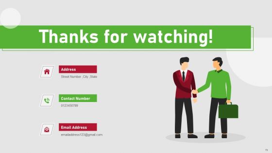Creating Content Marketing Technique For Brand Promotions Ppt PowerPoint Presentation Complete Deck With Slides