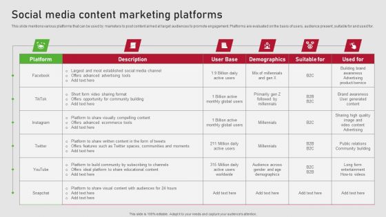 Creating Content Marketing Technique For Brand Promotions Social Media Content Marketing Platforms Ideas PDF Creating Content Marketing Technique For Brand Promotions Social Media Content Marketing Platforms Ideas PDF