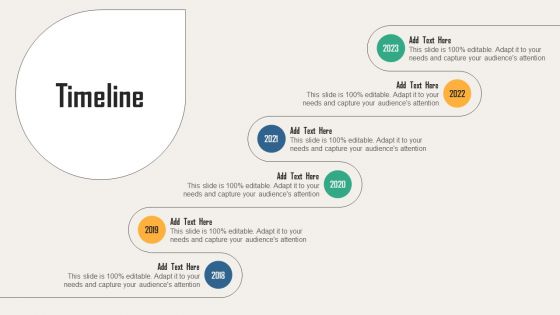 Creating Customer Personas For Customizing Timeline Ppt Show Pictures PDF