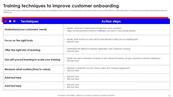 Creating Effective Consumer Training And Development Plan Ppt PowerPoint Presentation Complete Deck With Slides