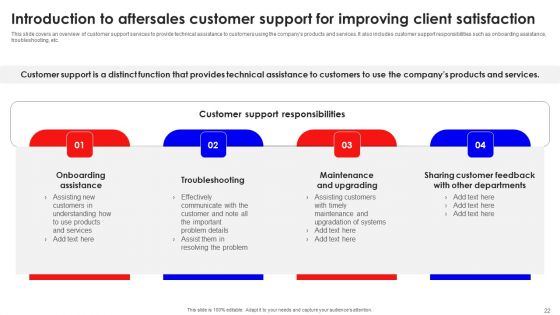 Creating Effective Consumer Training And Development Plan Ppt PowerPoint Presentation Complete Deck With Slides