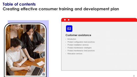 Creating Effective Consumer Training And Development Plan Ppt PowerPoint Presentation Complete Deck With Slides