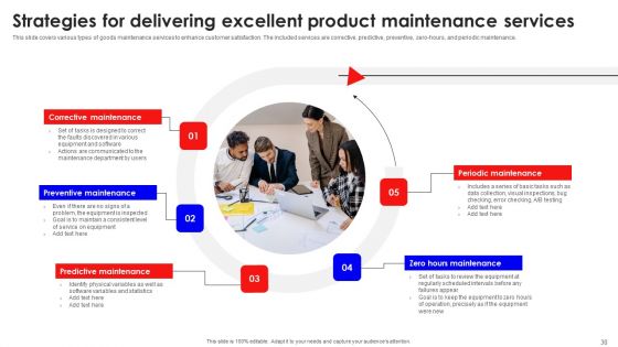 Creating Effective Consumer Training And Development Plan Ppt PowerPoint Presentation Complete Deck With Slides