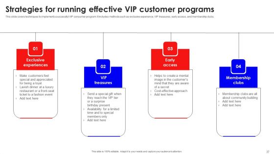 Creating Effective Consumer Training And Development Plan Ppt PowerPoint Presentation Complete Deck With Slides