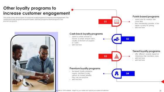 Creating Effective Consumer Training And Development Plan Ppt PowerPoint Presentation Complete Deck With Slides