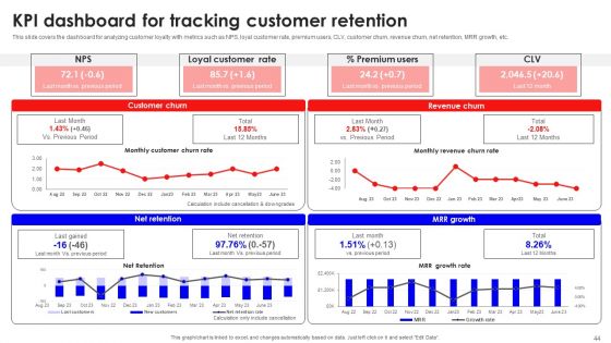 Creating Effective Consumer Training And Development Plan Ppt PowerPoint Presentation Complete Deck With Slides