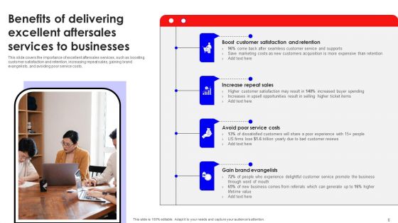 Creating Effective Consumer Training And Development Plan Ppt PowerPoint Presentation Complete Deck With Slides