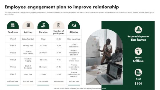 Creating Employee Value Proposition Employee Engagement Plan To Improve Relationship Slides PDF