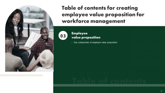 Creating Employee Value Proposition For Workforce Management Ppt PowerPoint Presentation Complete Deck With Slides