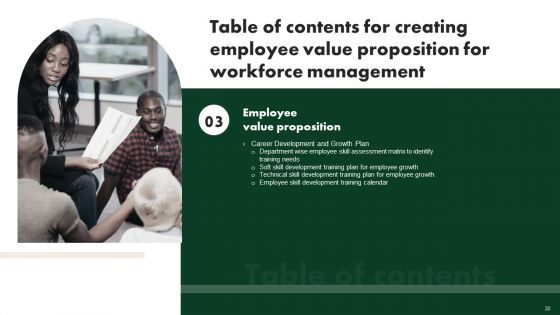 Creating Employee Value Proposition For Workforce Management Ppt PowerPoint Presentation Complete Deck With Slides