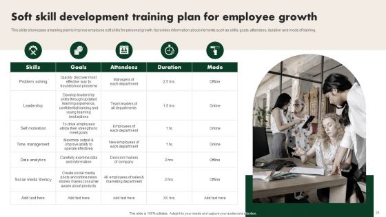 Creating Employee Value Proposition For Workforce Management Ppt PowerPoint Presentation Complete Deck With Slides
