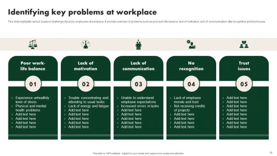 Creating Employee Value Proposition For Workforce Management Ppt PowerPoint Presentation Complete Deck With Slides