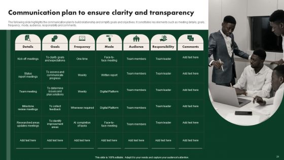 Creating Employee Value Proposition For Workforce Management Ppt PowerPoint Presentation Complete Deck With Slides