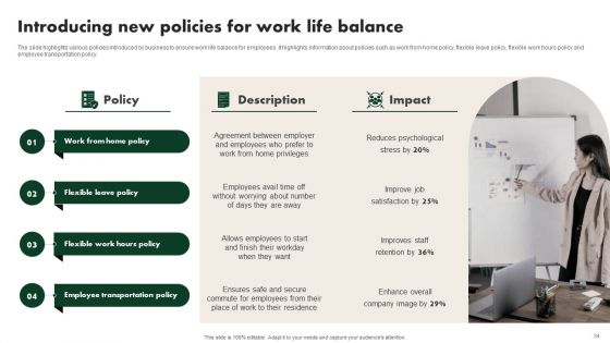 Creating Employee Value Proposition For Workforce Management Ppt PowerPoint Presentation Complete Deck With Slides