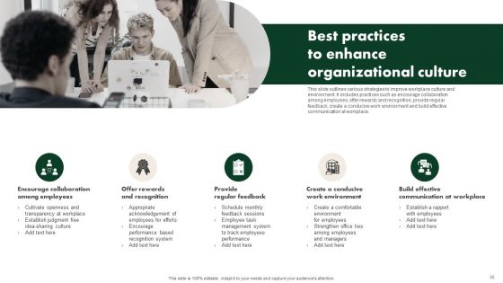 Creating Employee Value Proposition For Workforce Management Ppt PowerPoint Presentation Complete Deck With Slides