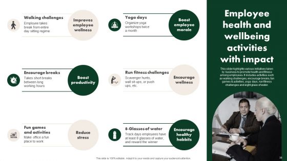 Creating Employee Value Proposition For Workforce Management Ppt PowerPoint Presentation Complete Deck With Slides