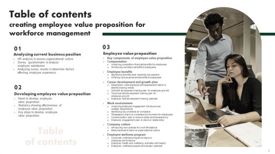 Creating Employee Value Proposition For Workforce Management Ppt PowerPoint Presentation Complete Deck With Slides
