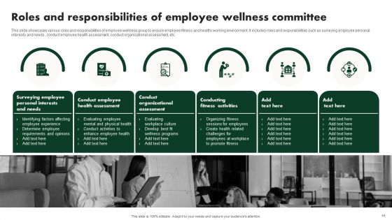 Creating Employee Value Proposition For Workforce Management Ppt PowerPoint Presentation Complete Deck With Slides