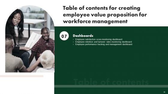 Creating Employee Value Proposition For Workforce Management Ppt PowerPoint Presentation Complete Deck With Slides