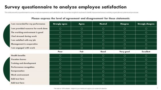Creating Employee Value Proposition For Workforce Management Ppt PowerPoint Presentation Complete Deck With Slides