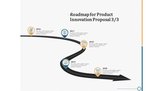 Creating Innovation Commodity Roadmap For Product Innovation Proposal 2016 To 2020 Themes PDF