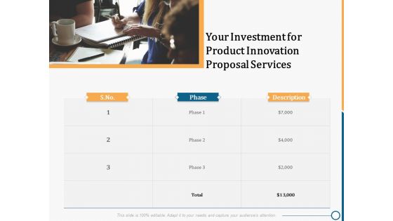 Creating Innovation Commodity Your Investment For Product Innovation Proposal Services Download PDF