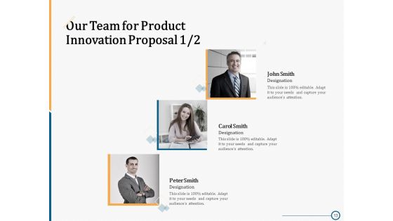 Creating Innovation In Commodity Proposal Ppt PowerPoint Presentation Complete Deck With Slides