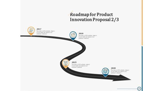Creating Innovation In Commodity Proposal Ppt PowerPoint Presentation Complete Deck With Slides