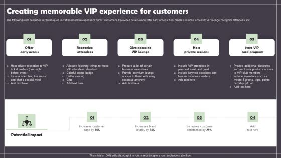 Creating Memorable Vip Experience For Customers Introduction PDF